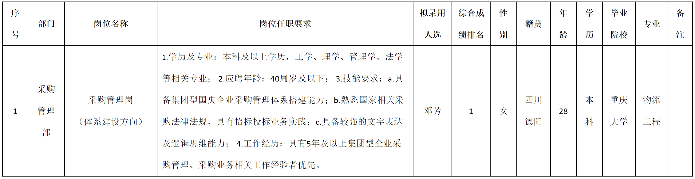 體系建設.png