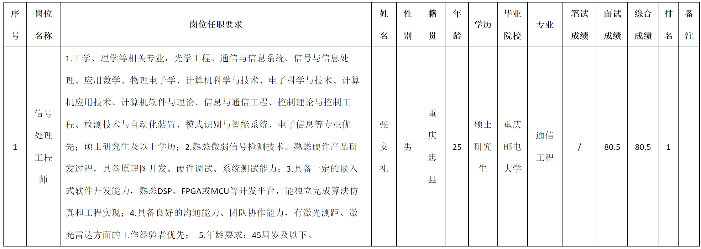 工久.png