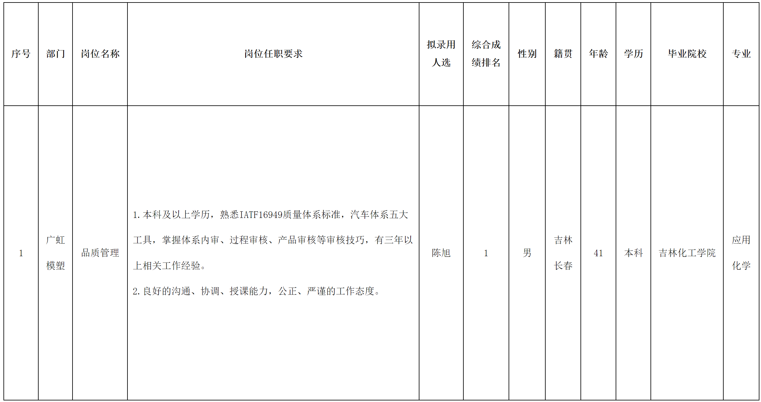模塑.png