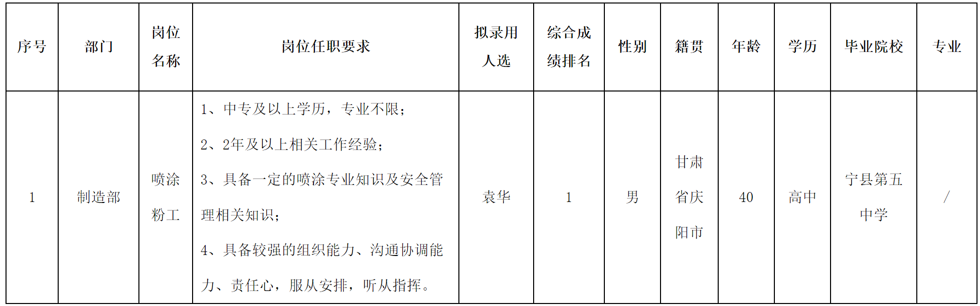 安徽.png