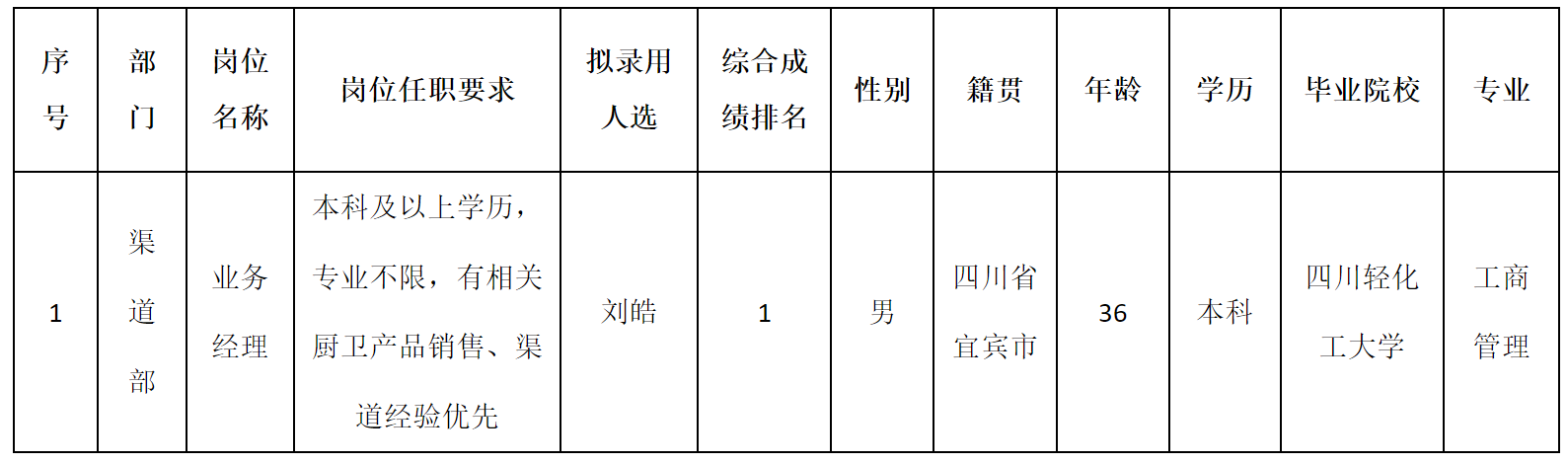 合肥.png