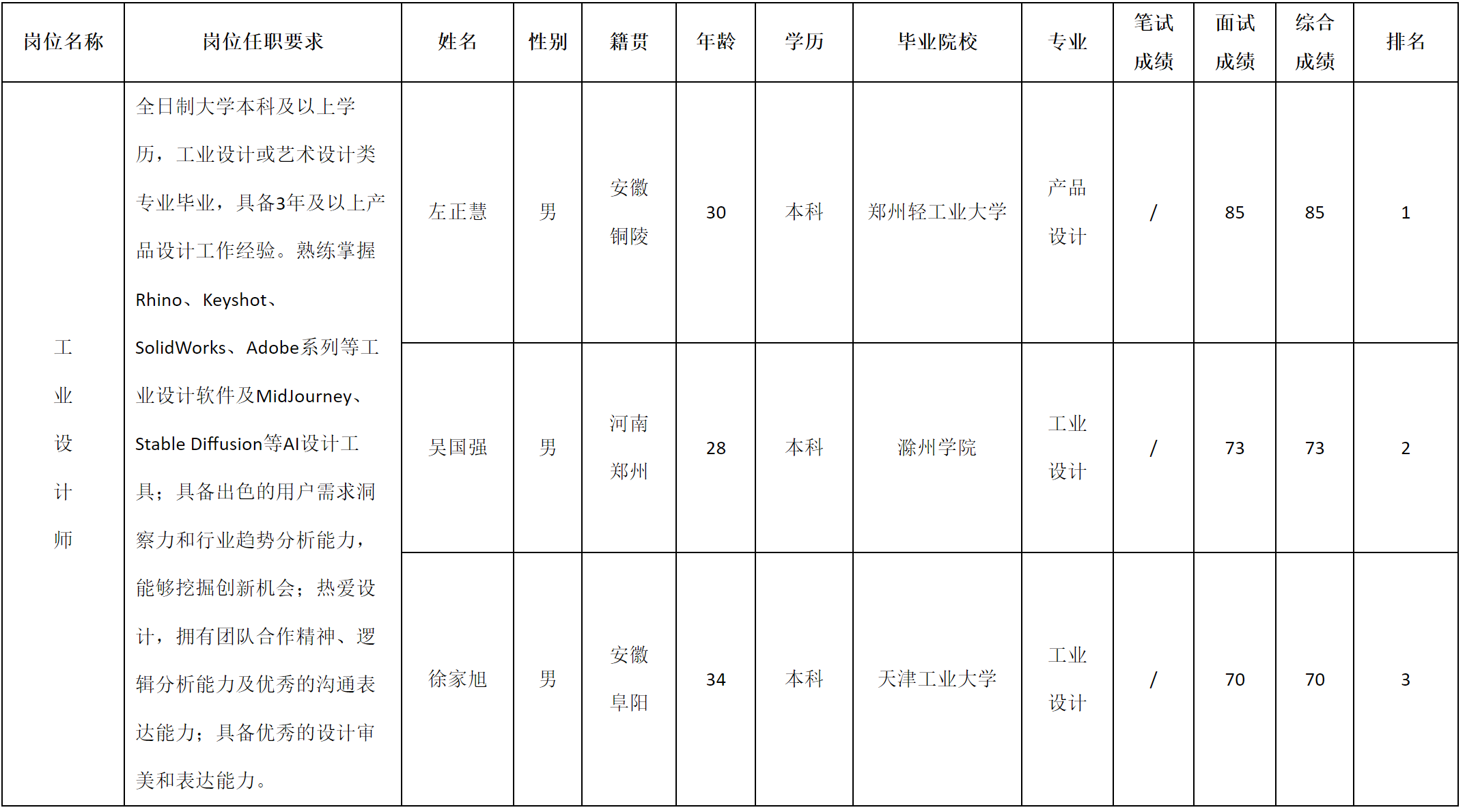 業.png