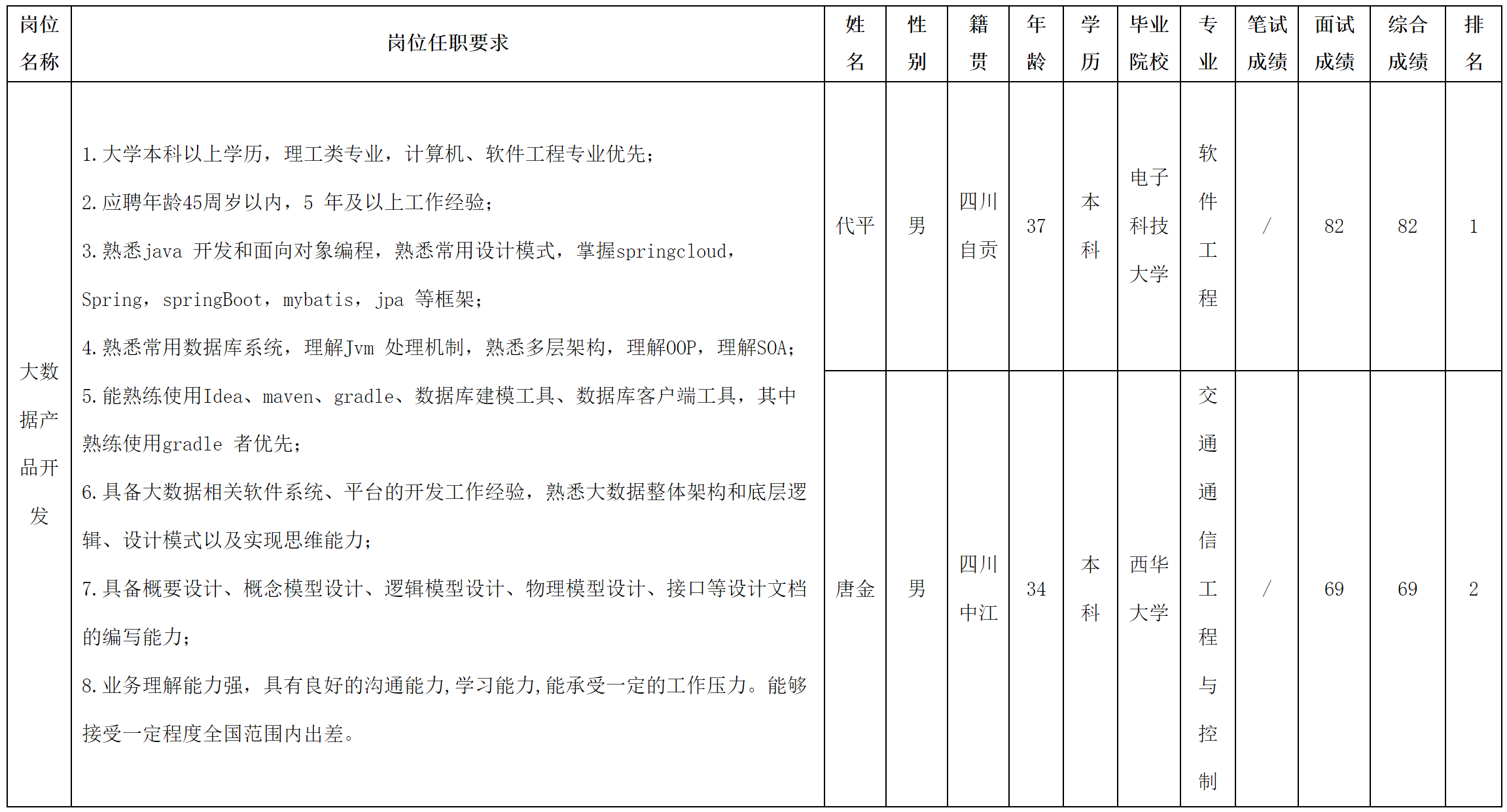 虹信.png