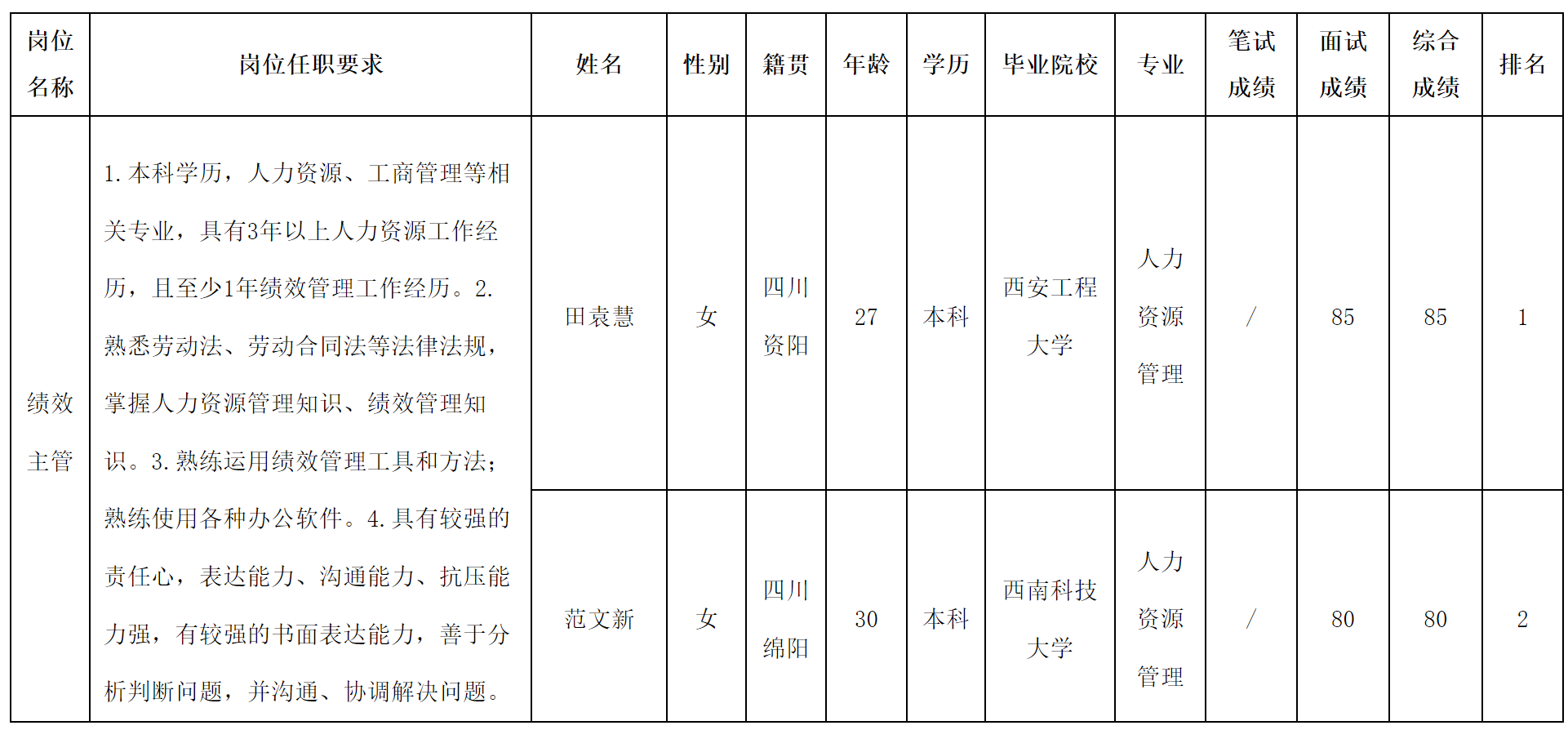 華豐.png