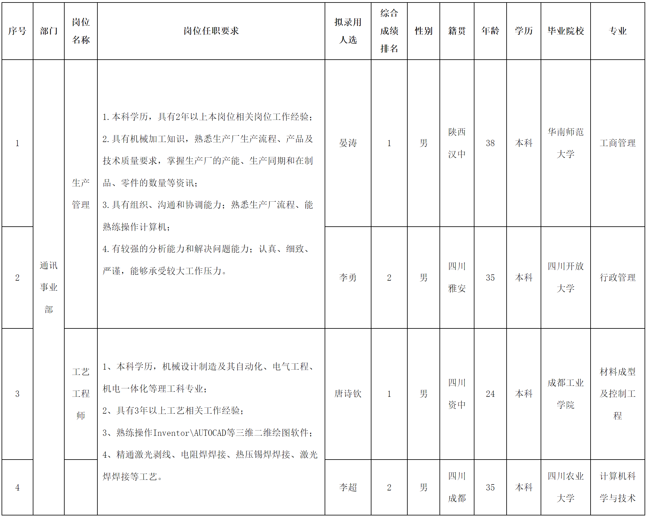 生產管理.png