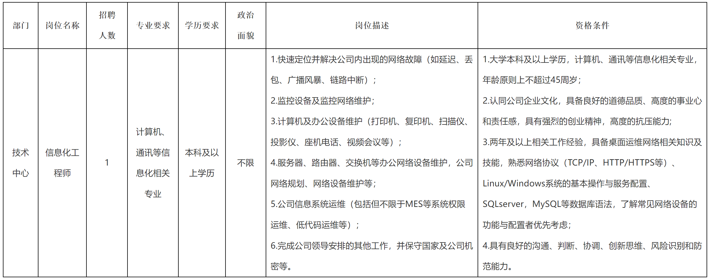 宜賓.png