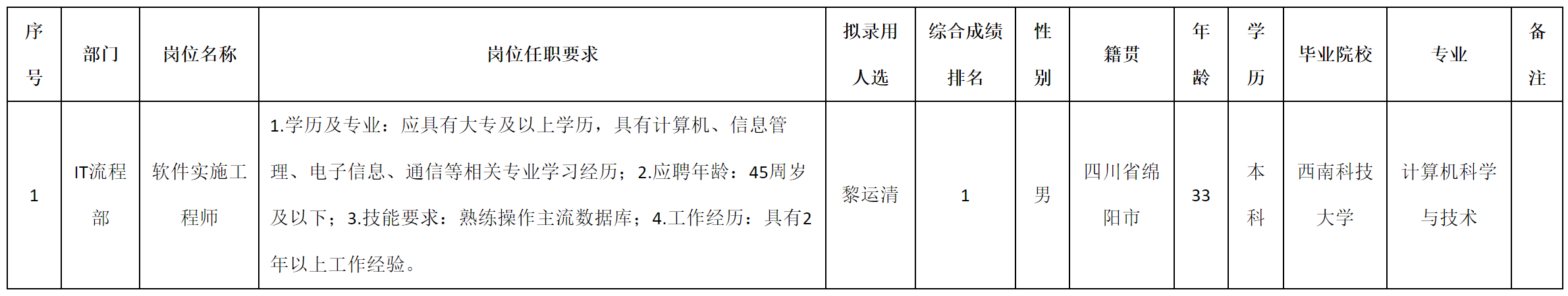 軟件.png