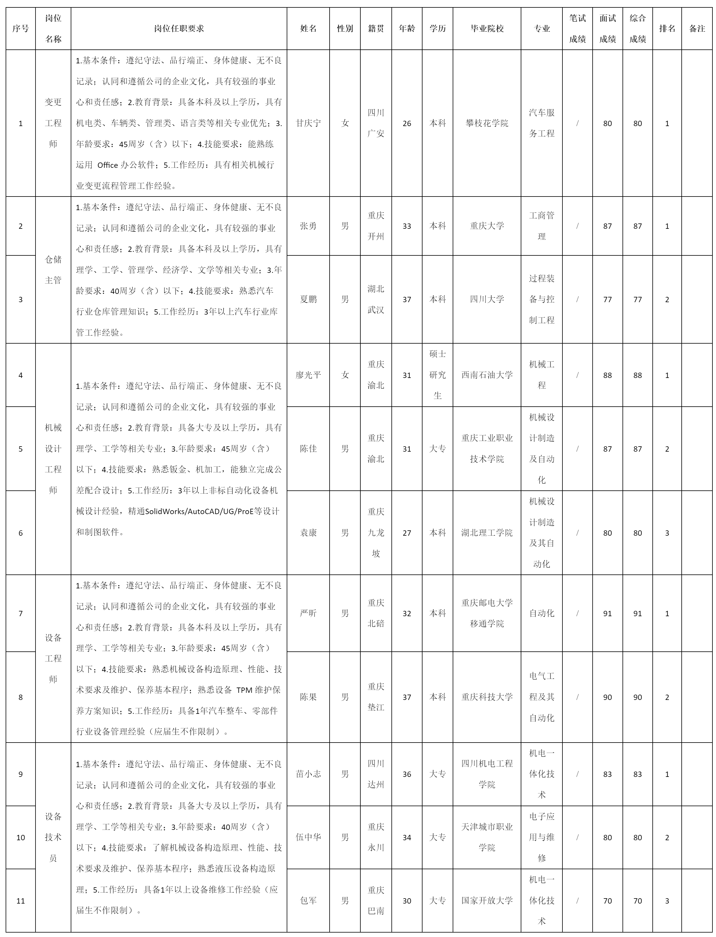 重慶九洲智造.png