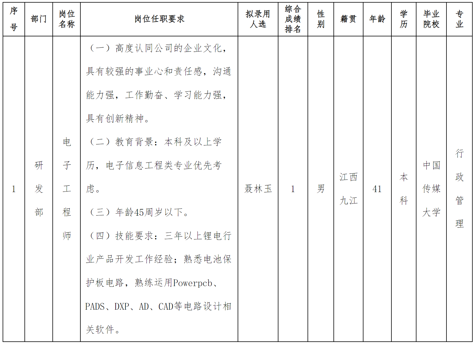 長虹.png