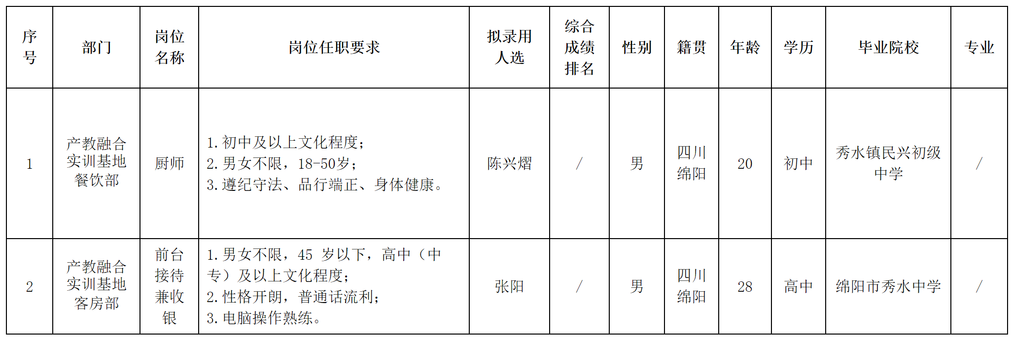 嘉來.png