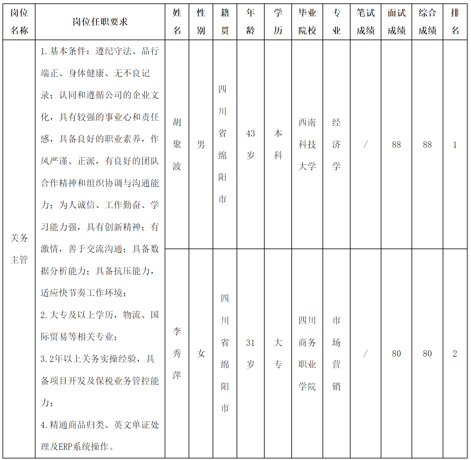 愛聯.png