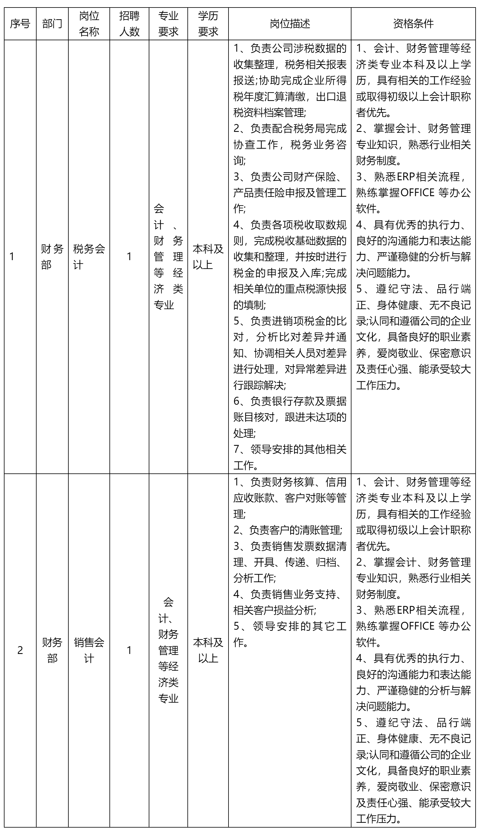 稅務會計、.png