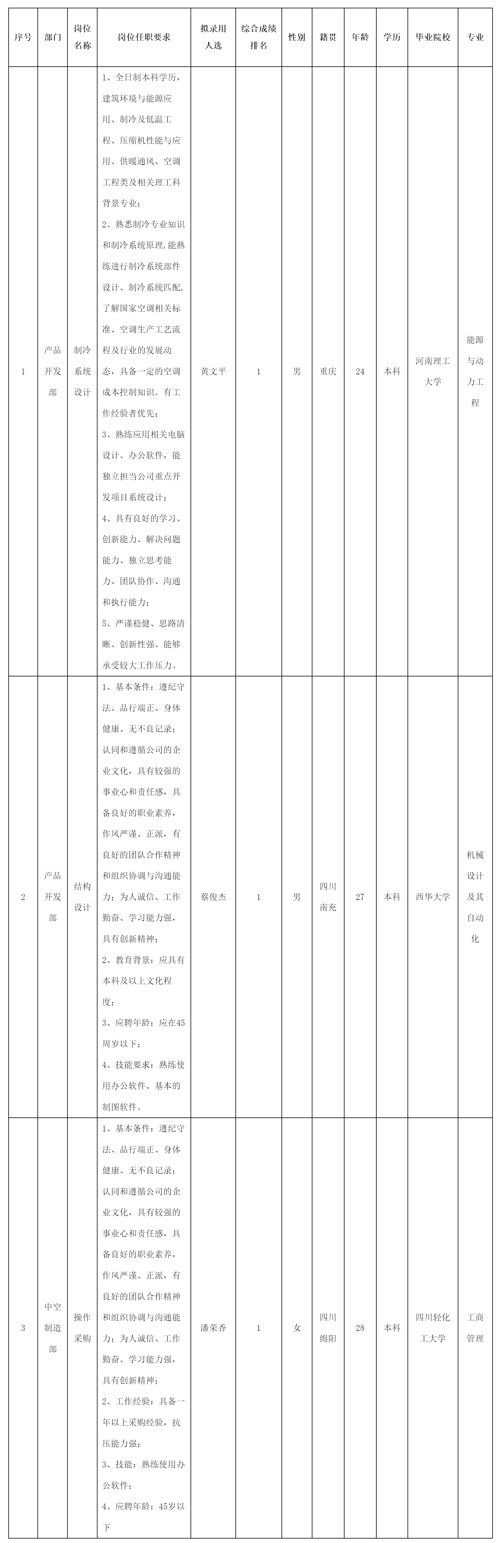 制冷系統設計.png