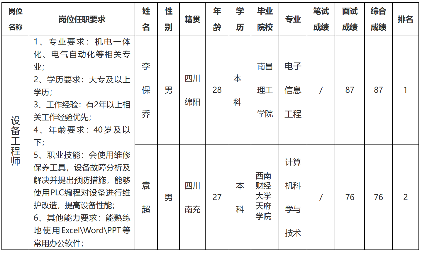 愛創.png