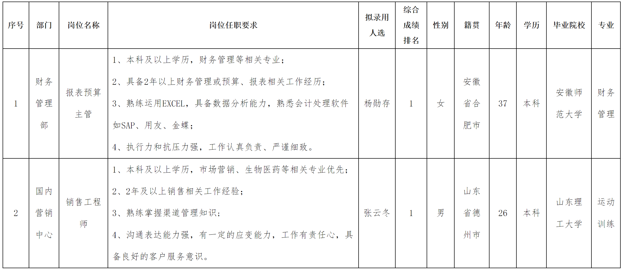 中科.png