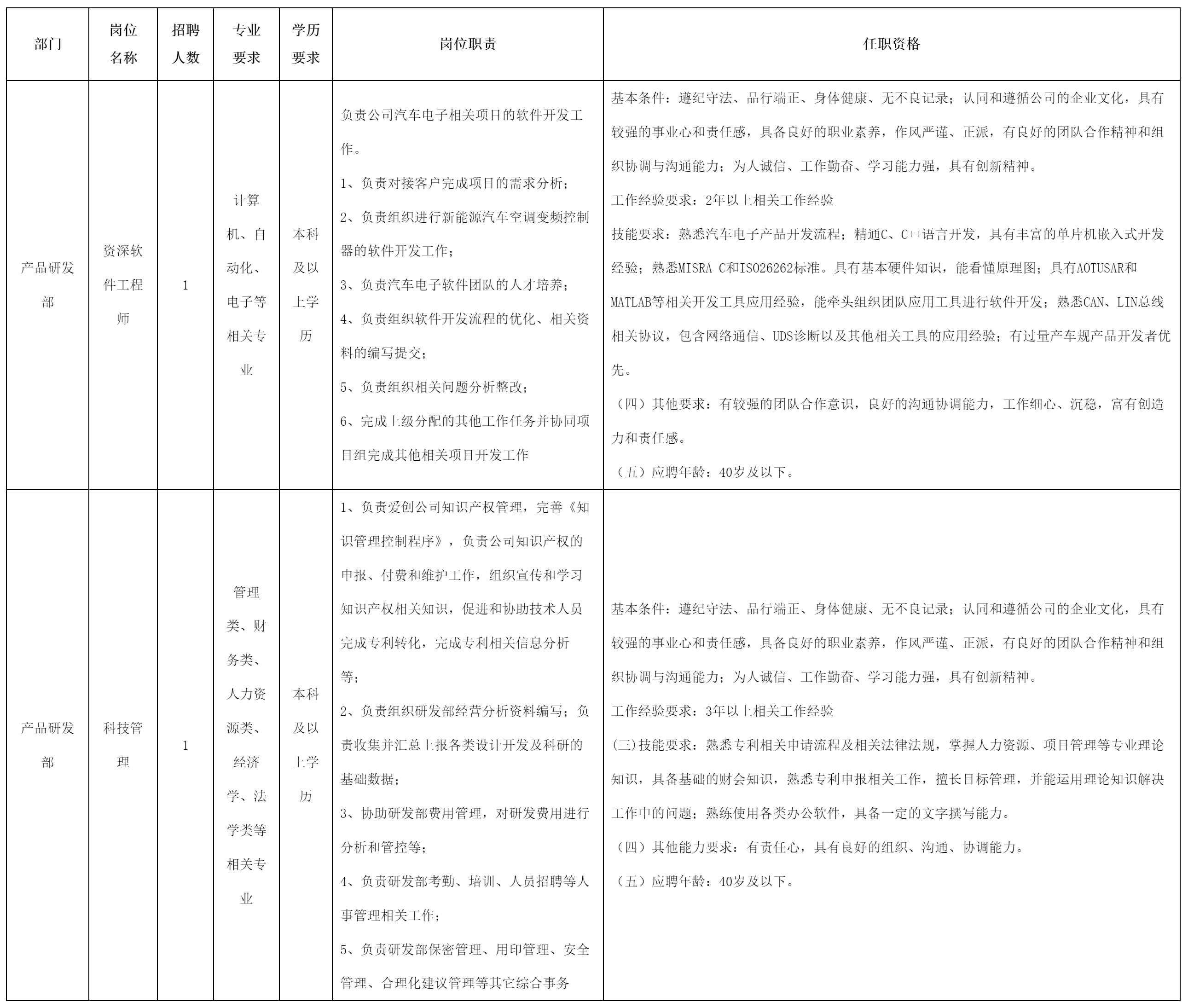 資深軟件工程師.png