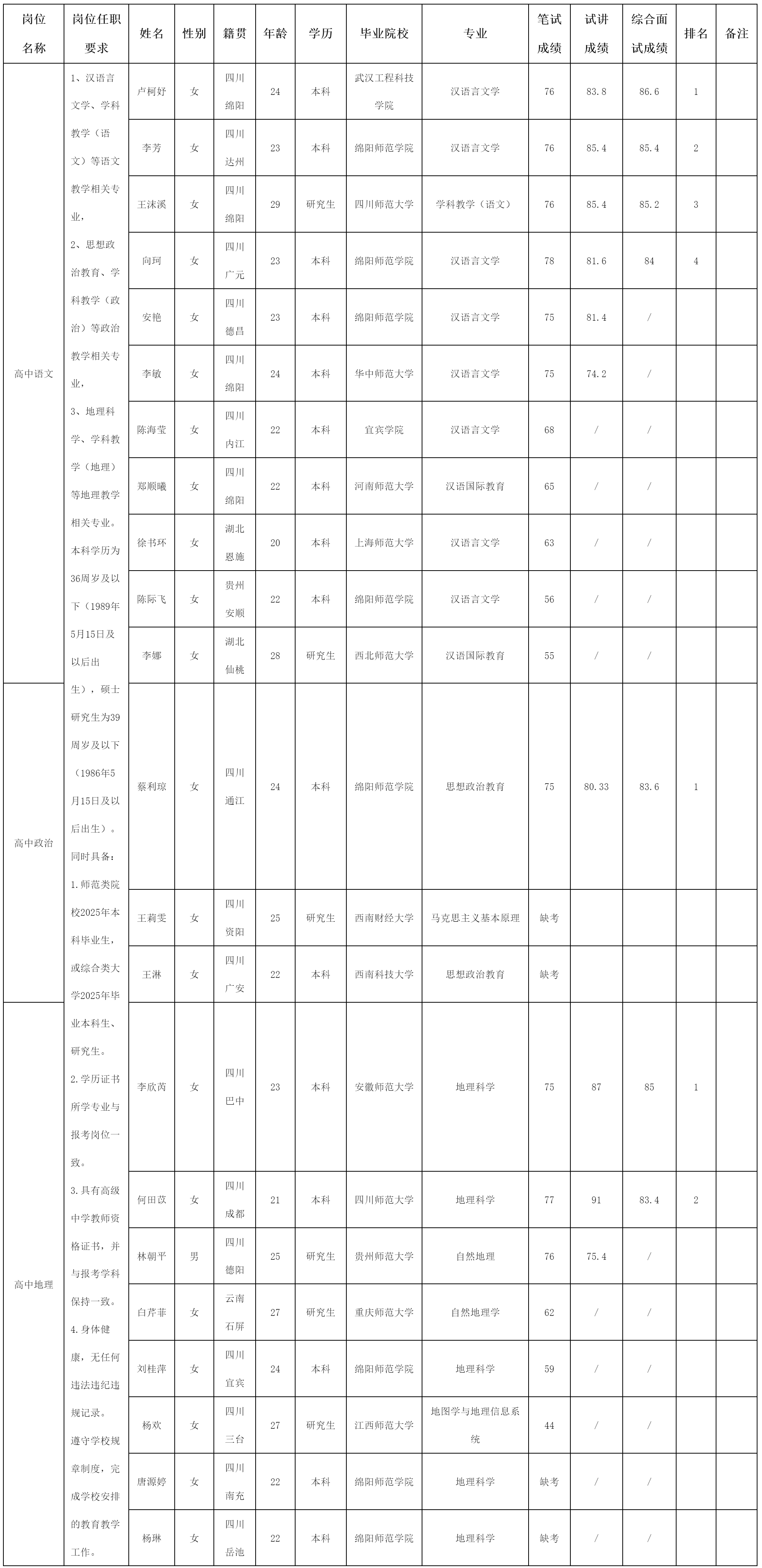 綿陽南山中學(xué).png