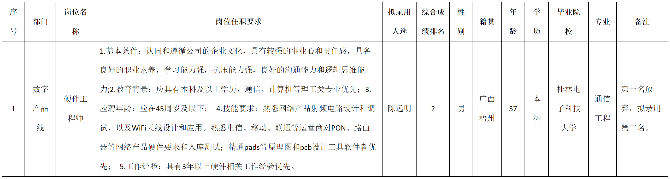 硬.png