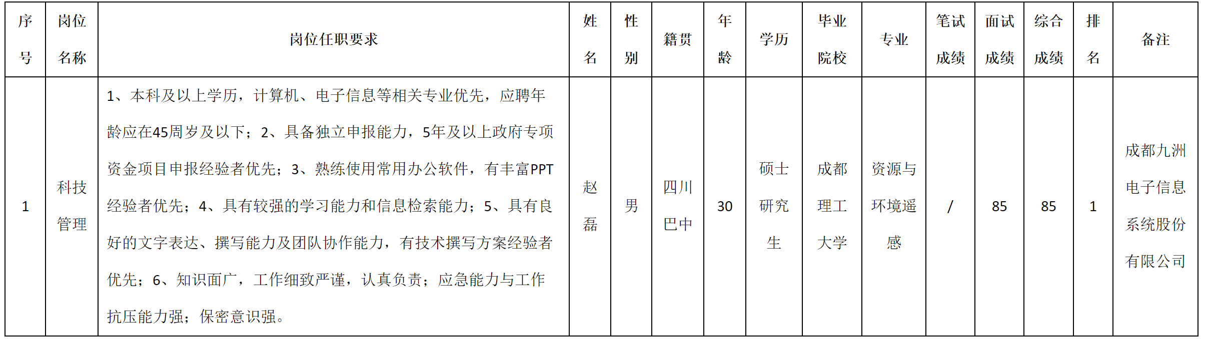 集團.png