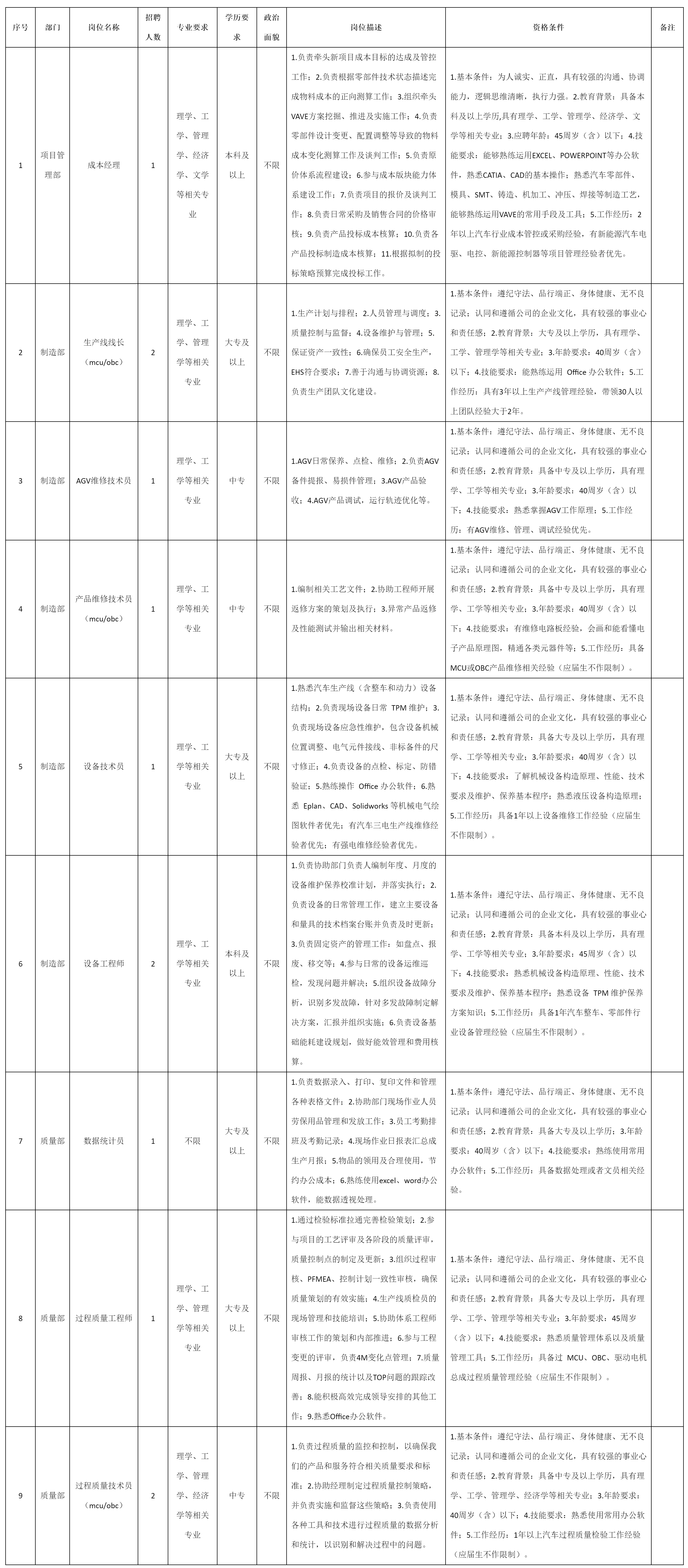 重慶九洲智造科.png