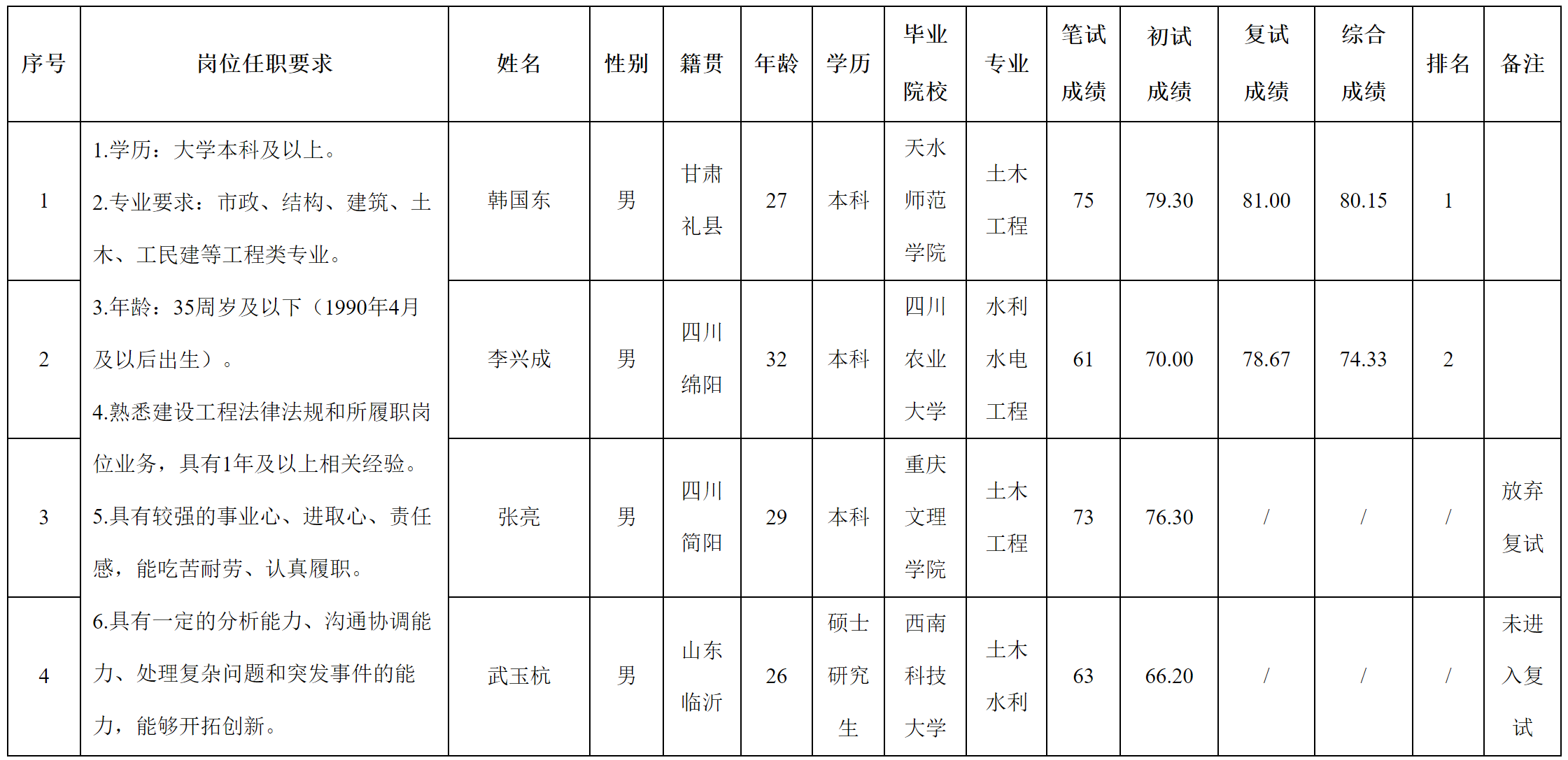 交發(fā).png