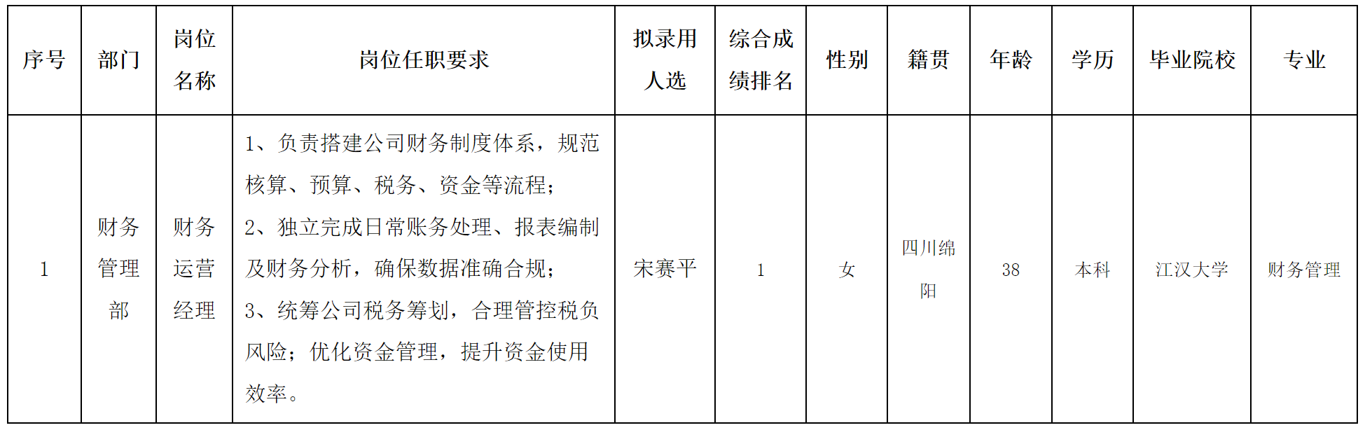 長虹智慧.png