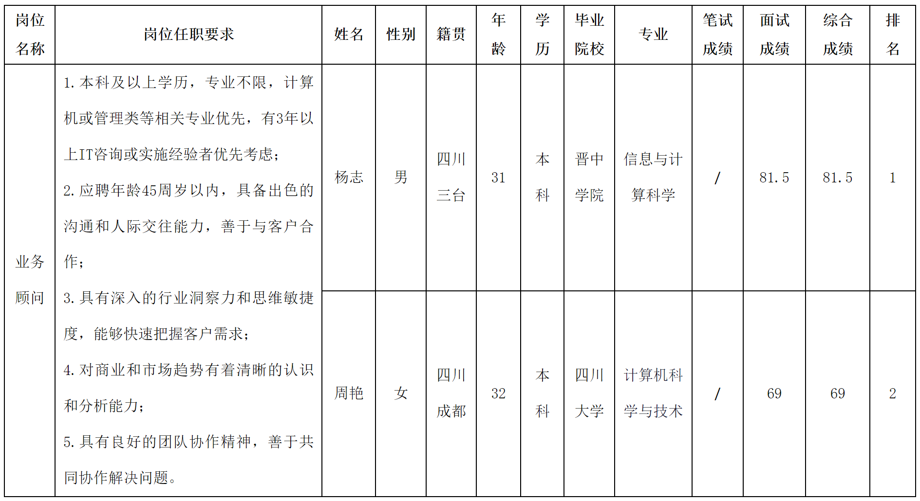 虹信.png