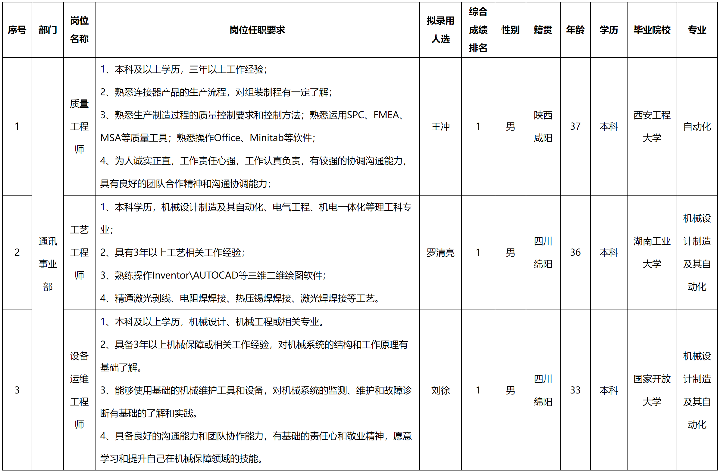 質(zhì)量.png