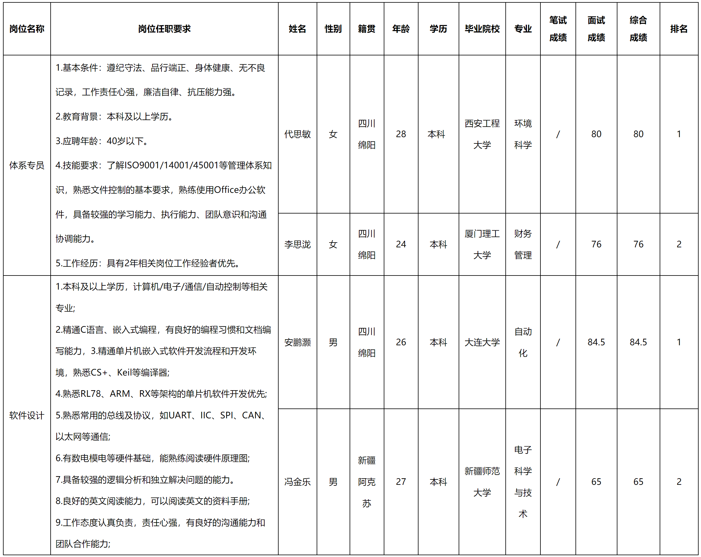 空調(diào).png
