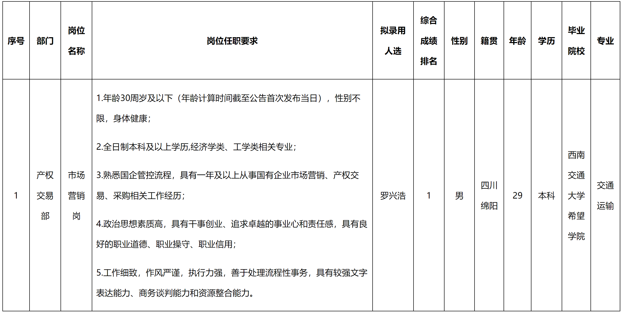 綿投.png