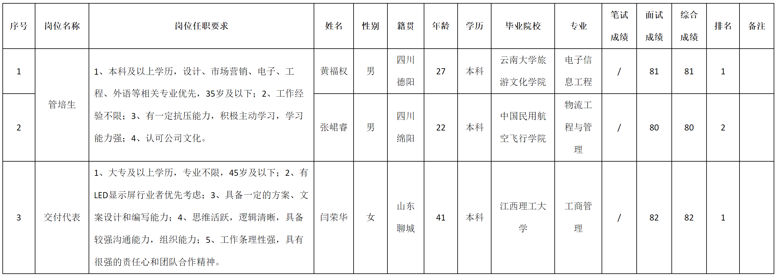 交付.png