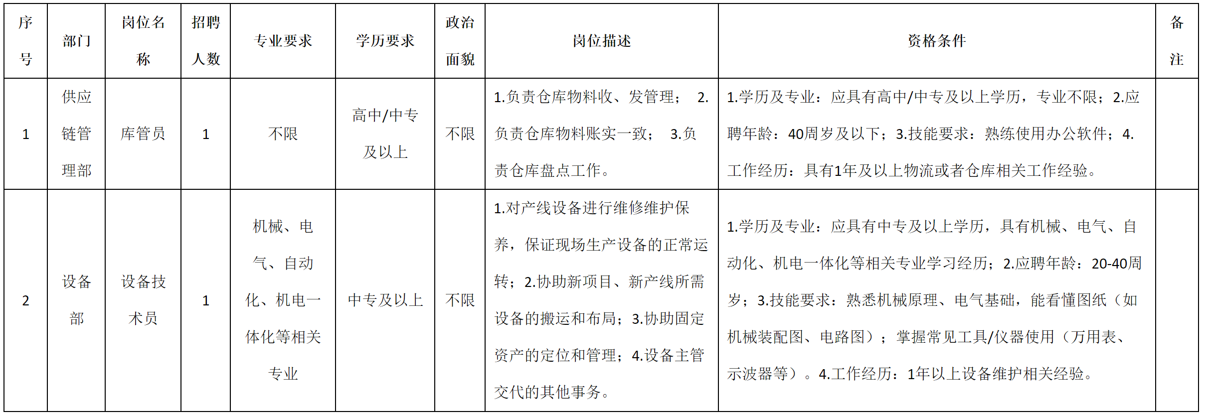 庫存管.png
