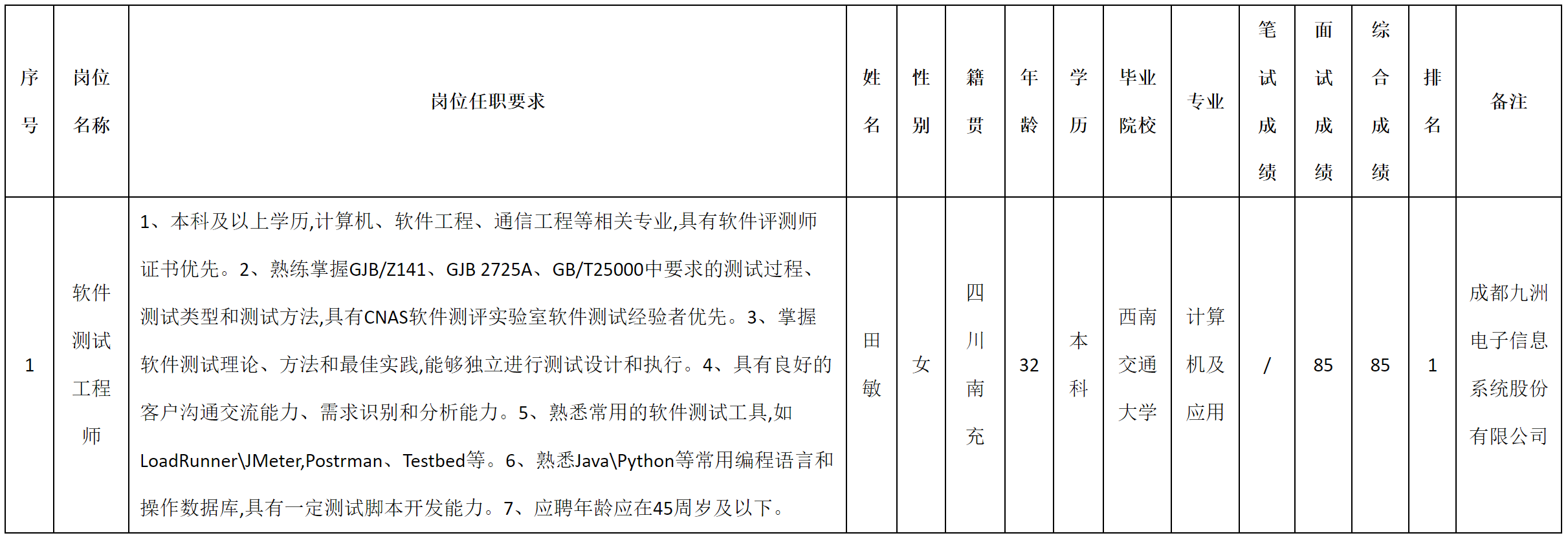 測度.png