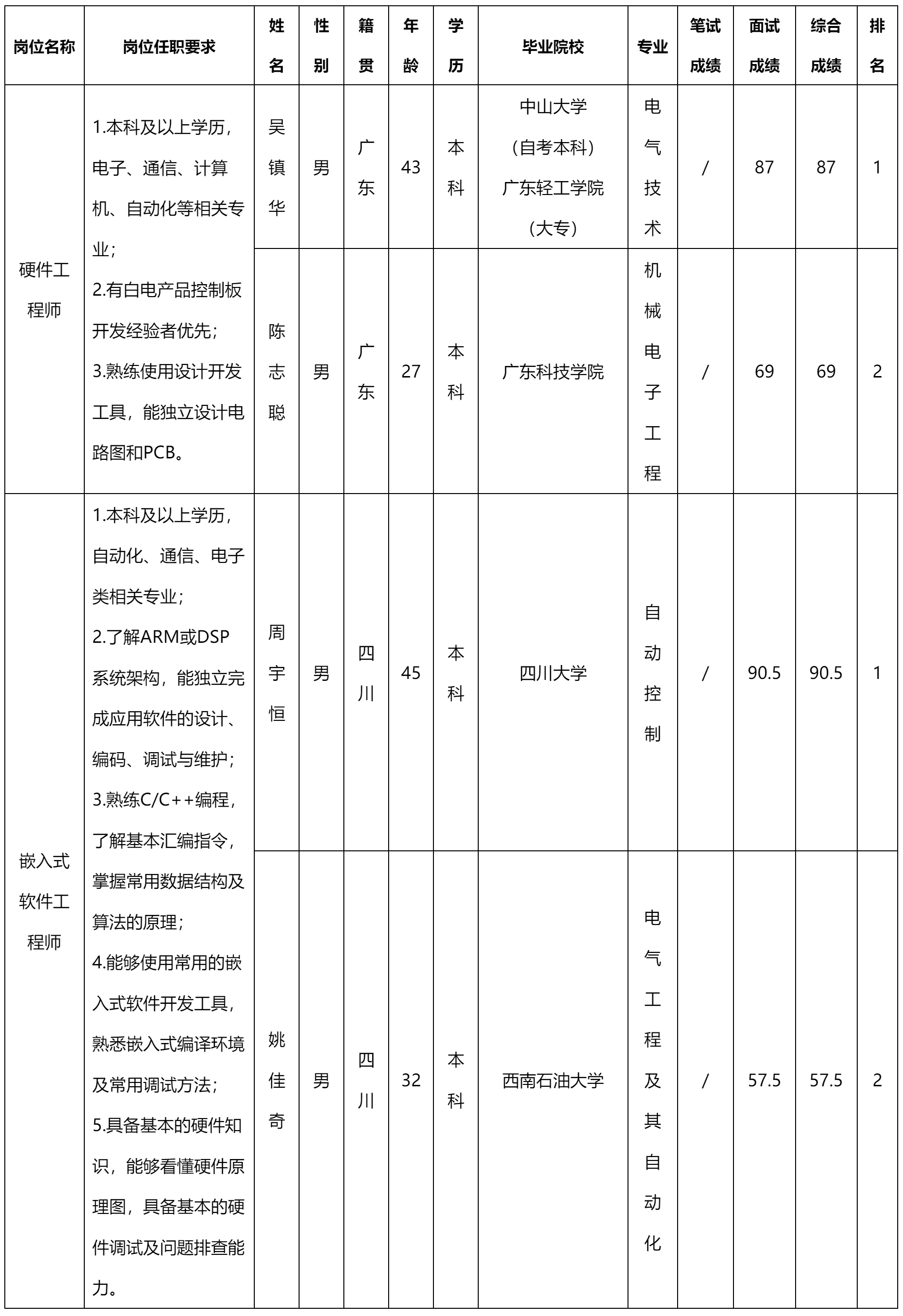 四川奧庫科.png