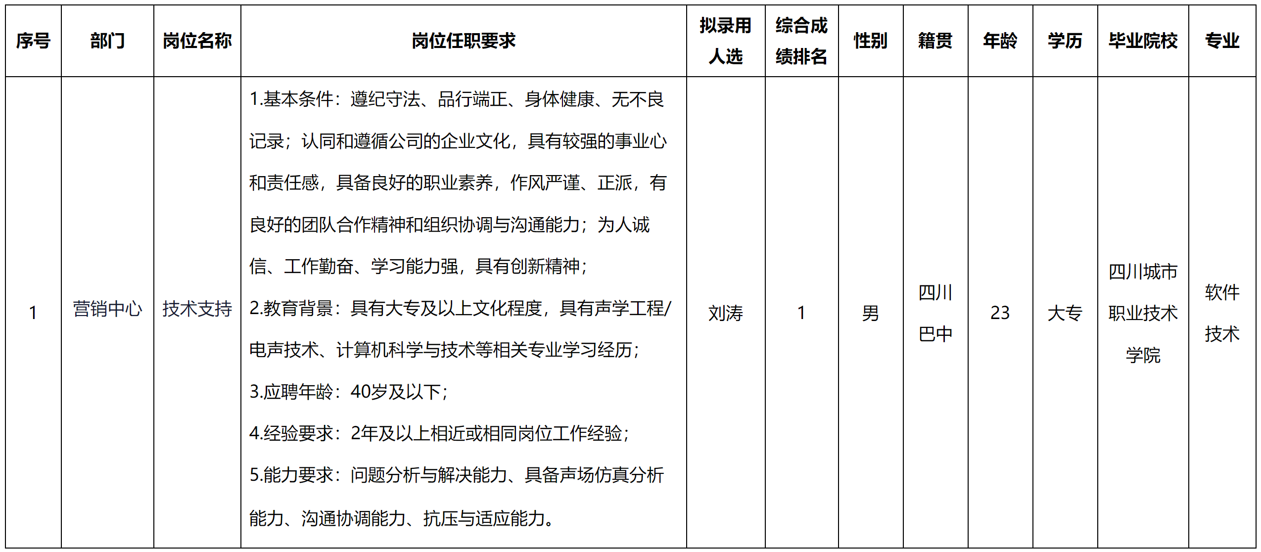 長虹教育.png