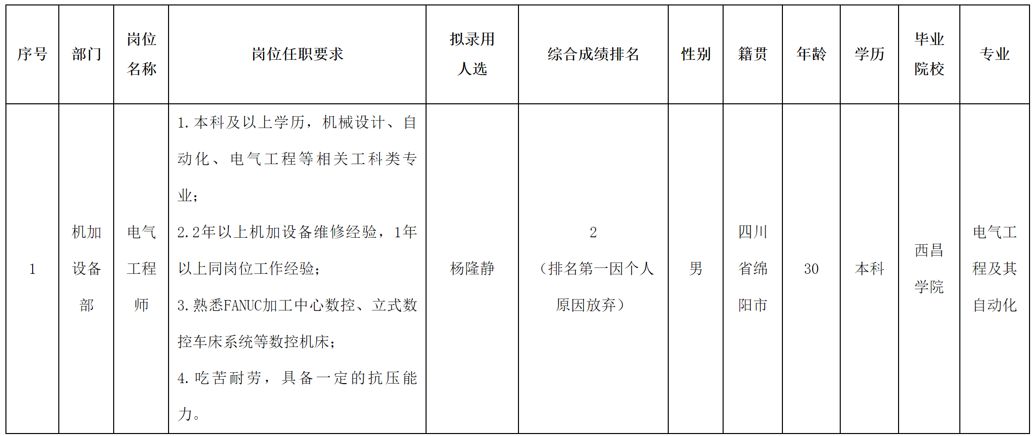 波.png