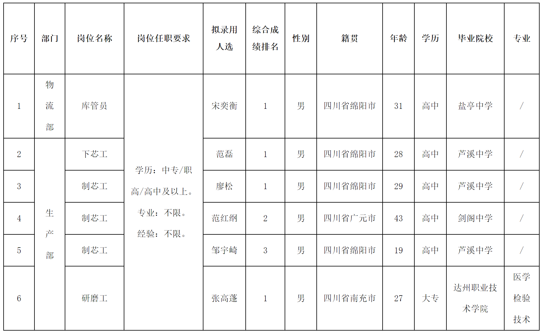 波.png