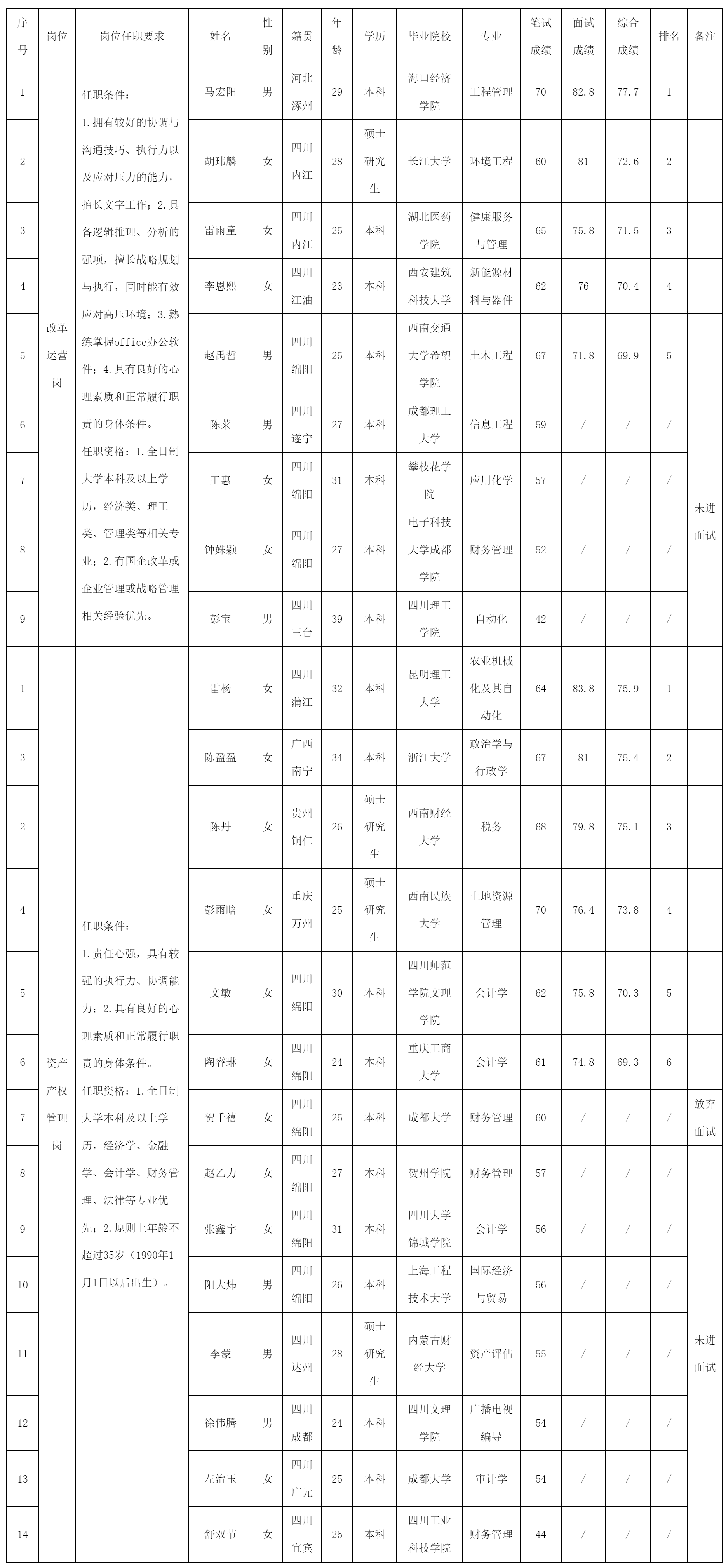 綿陽燃氣集團有.png