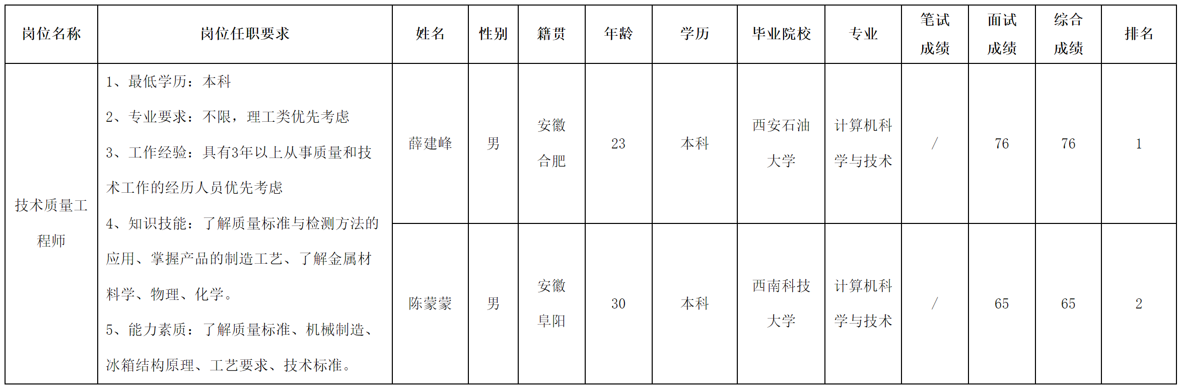 美.png