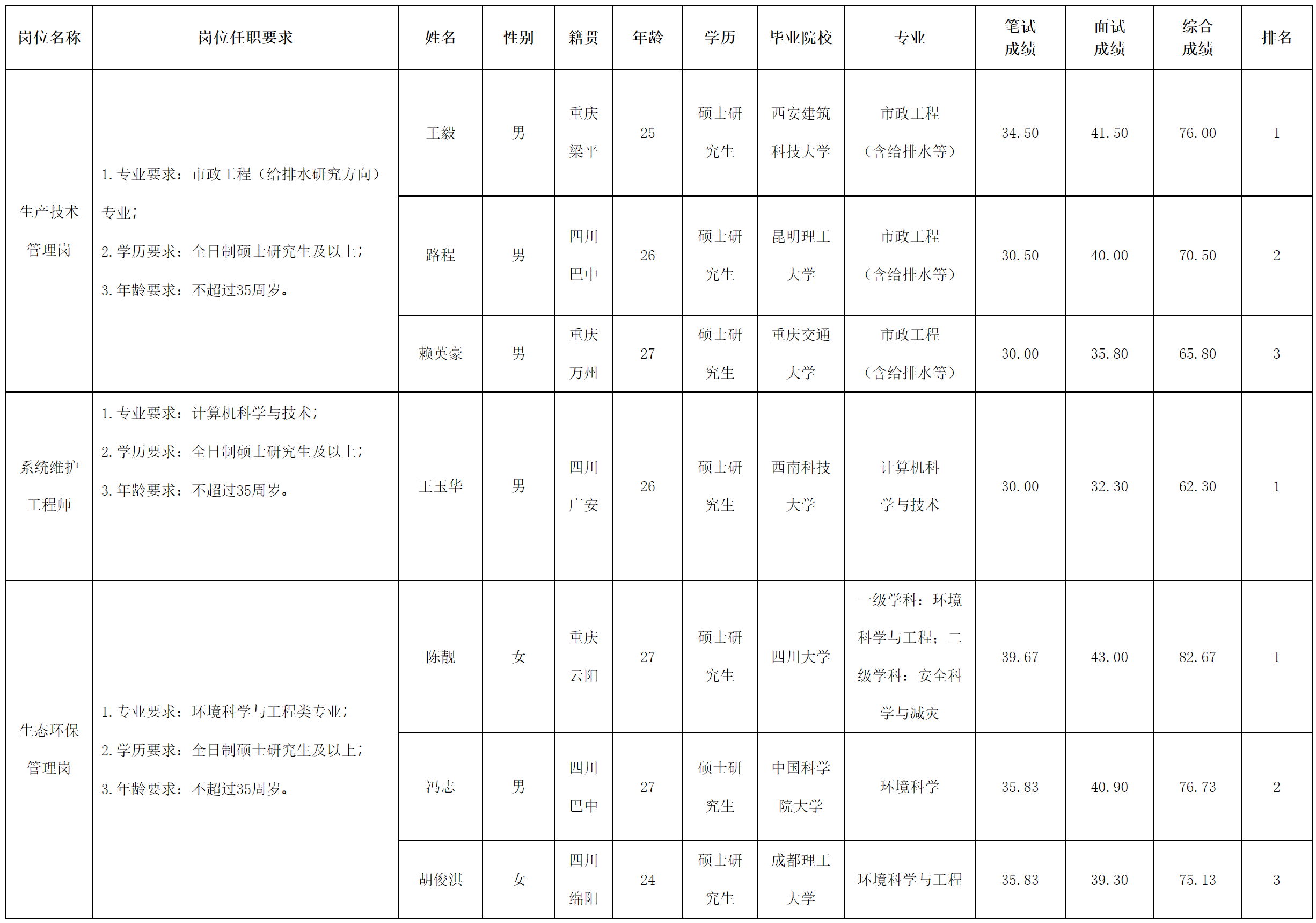水務.png