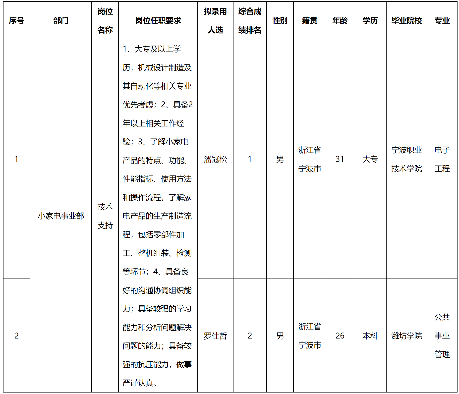 合肥.png