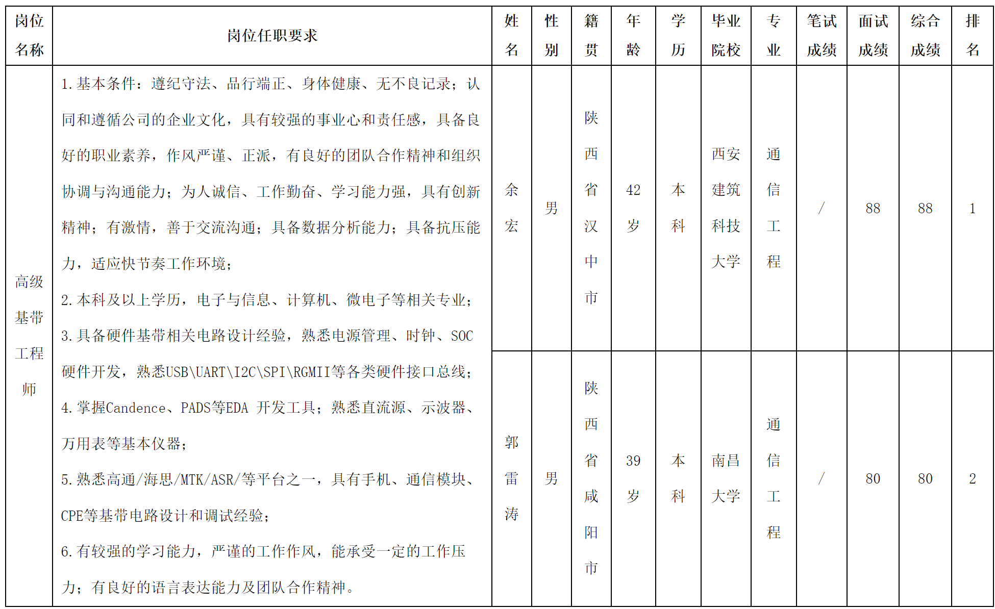 愛聯(lián).png