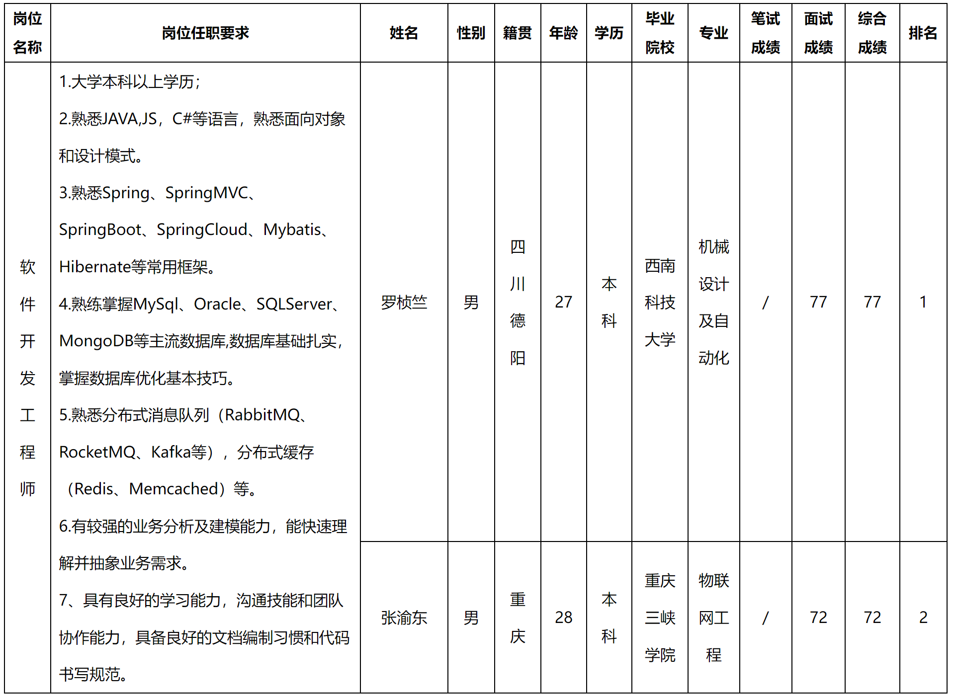 華豐.png