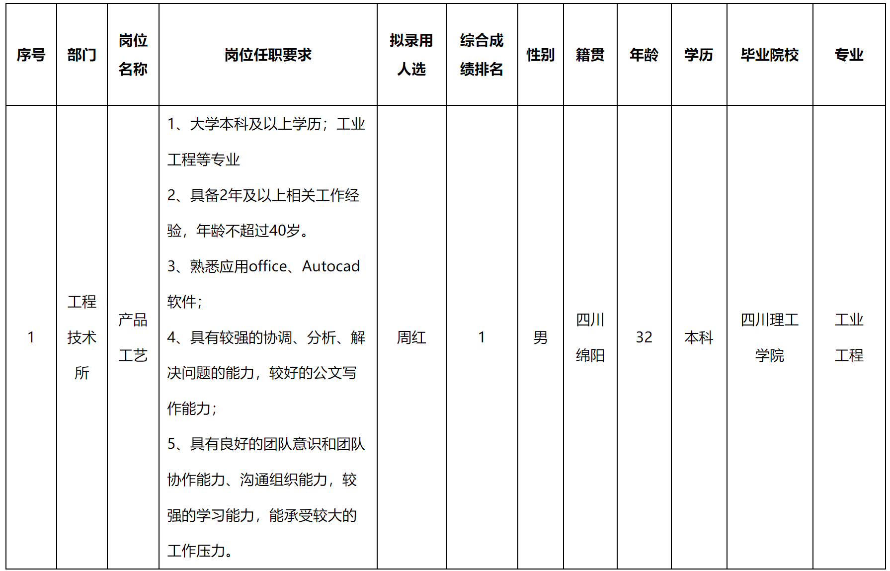藝.png