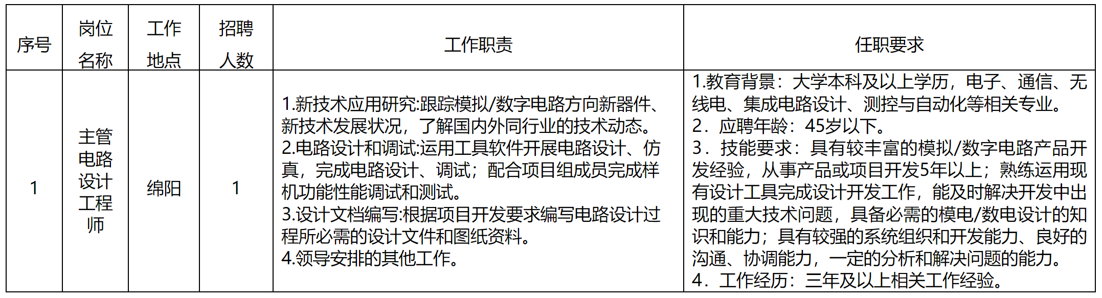 電路.png