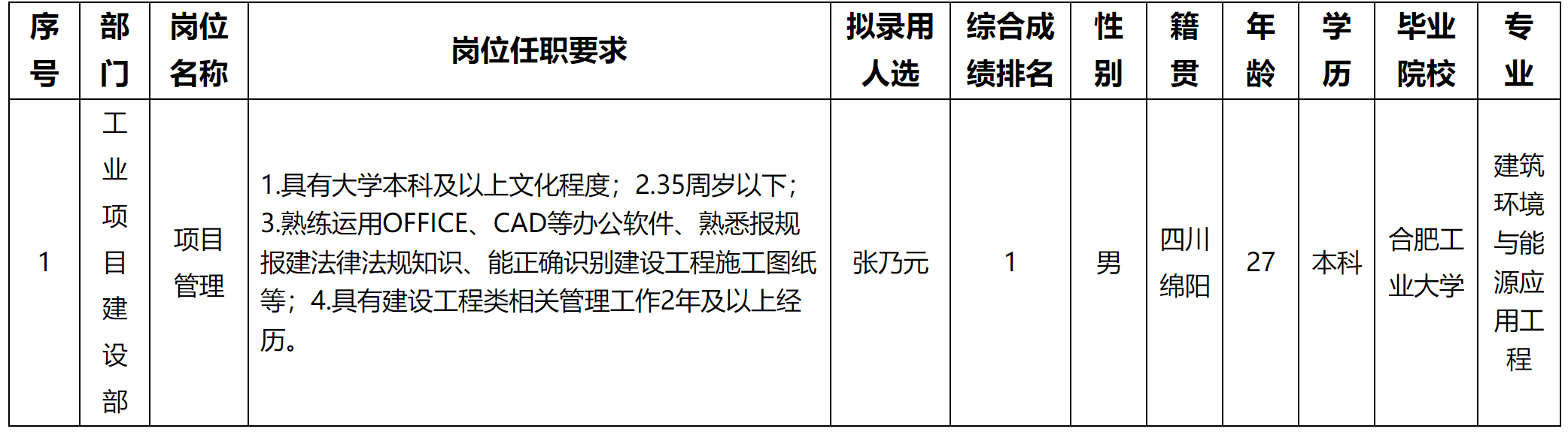 項目管理.png