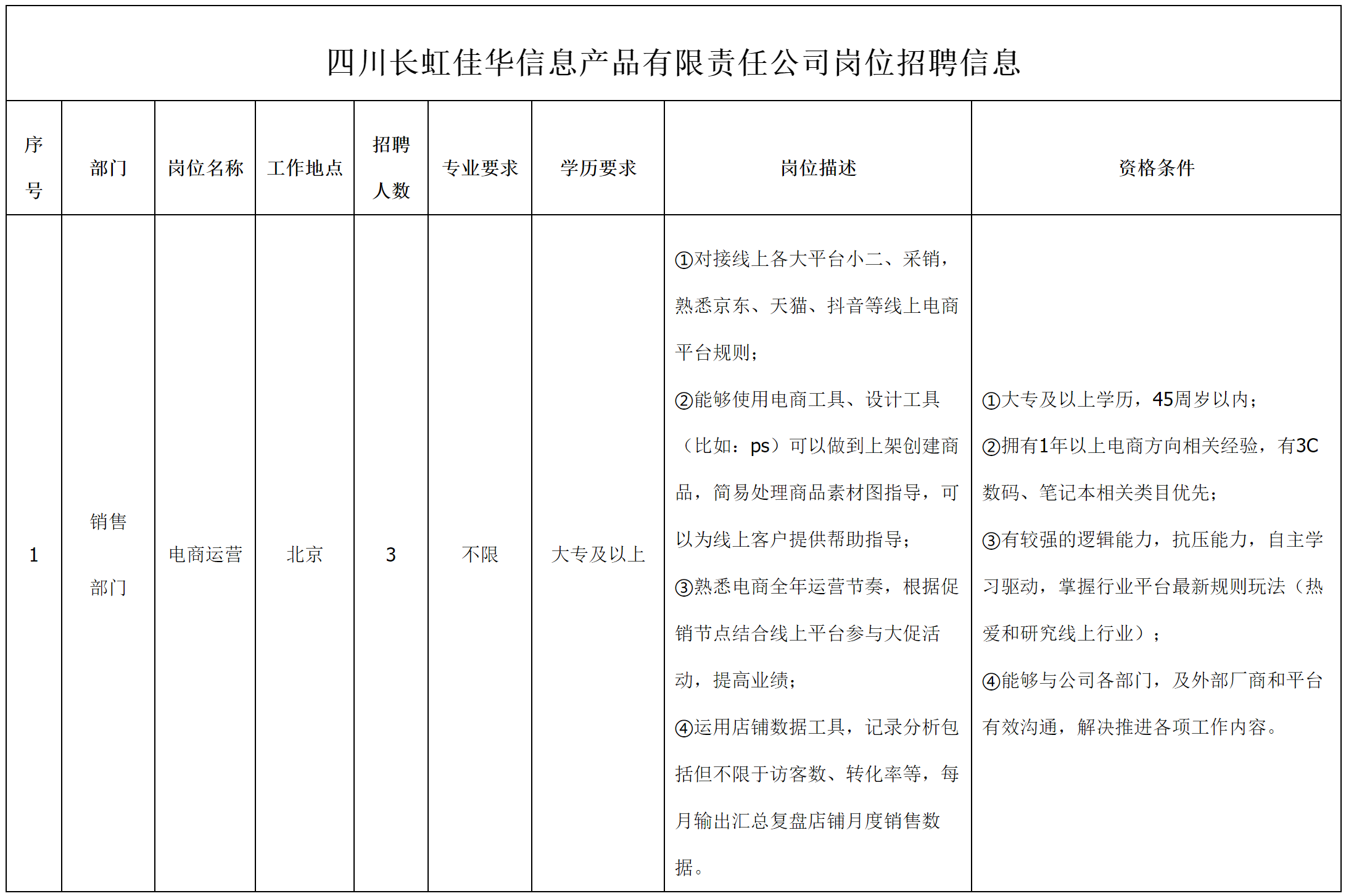 電商.png