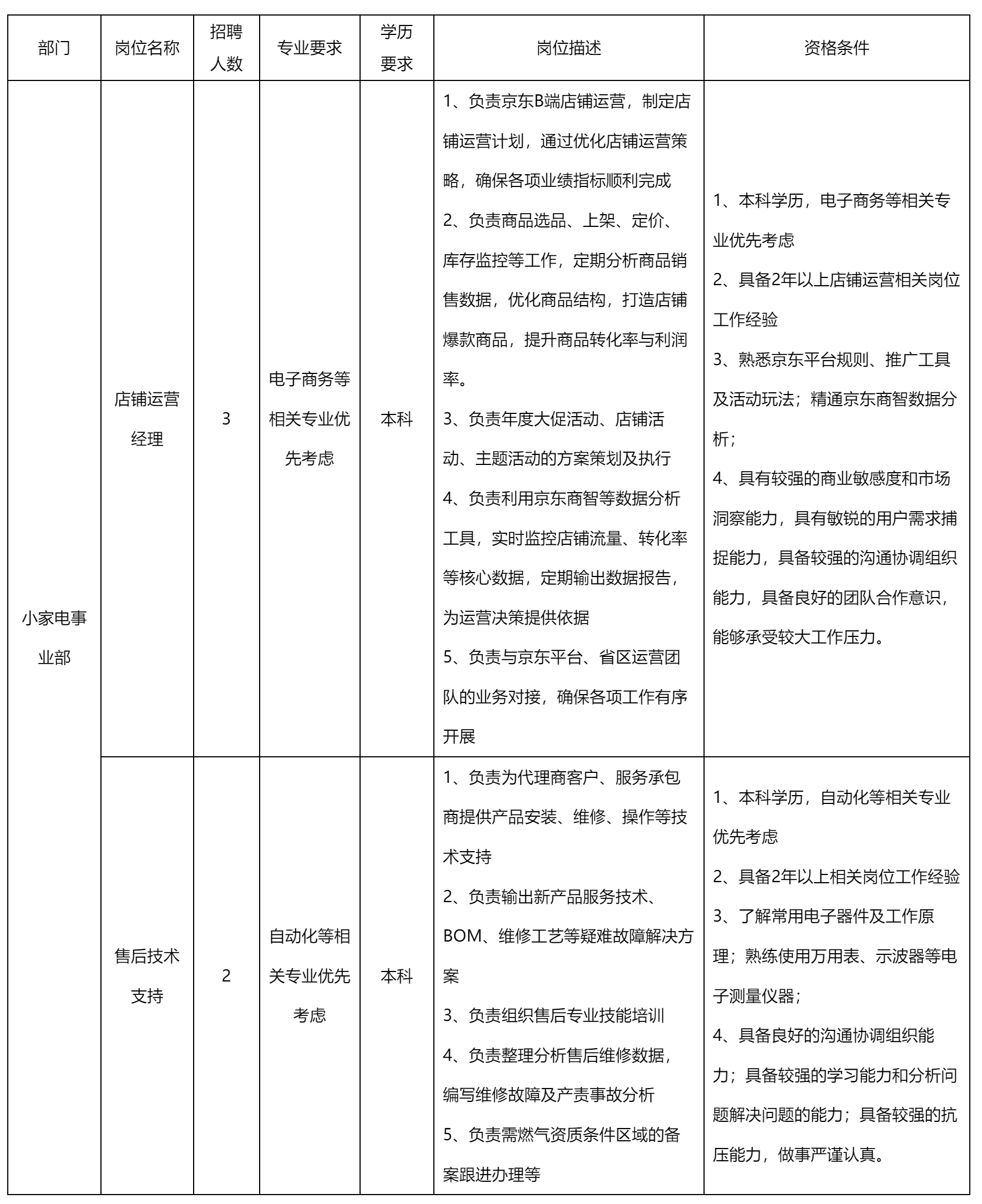 合肥長虹.png