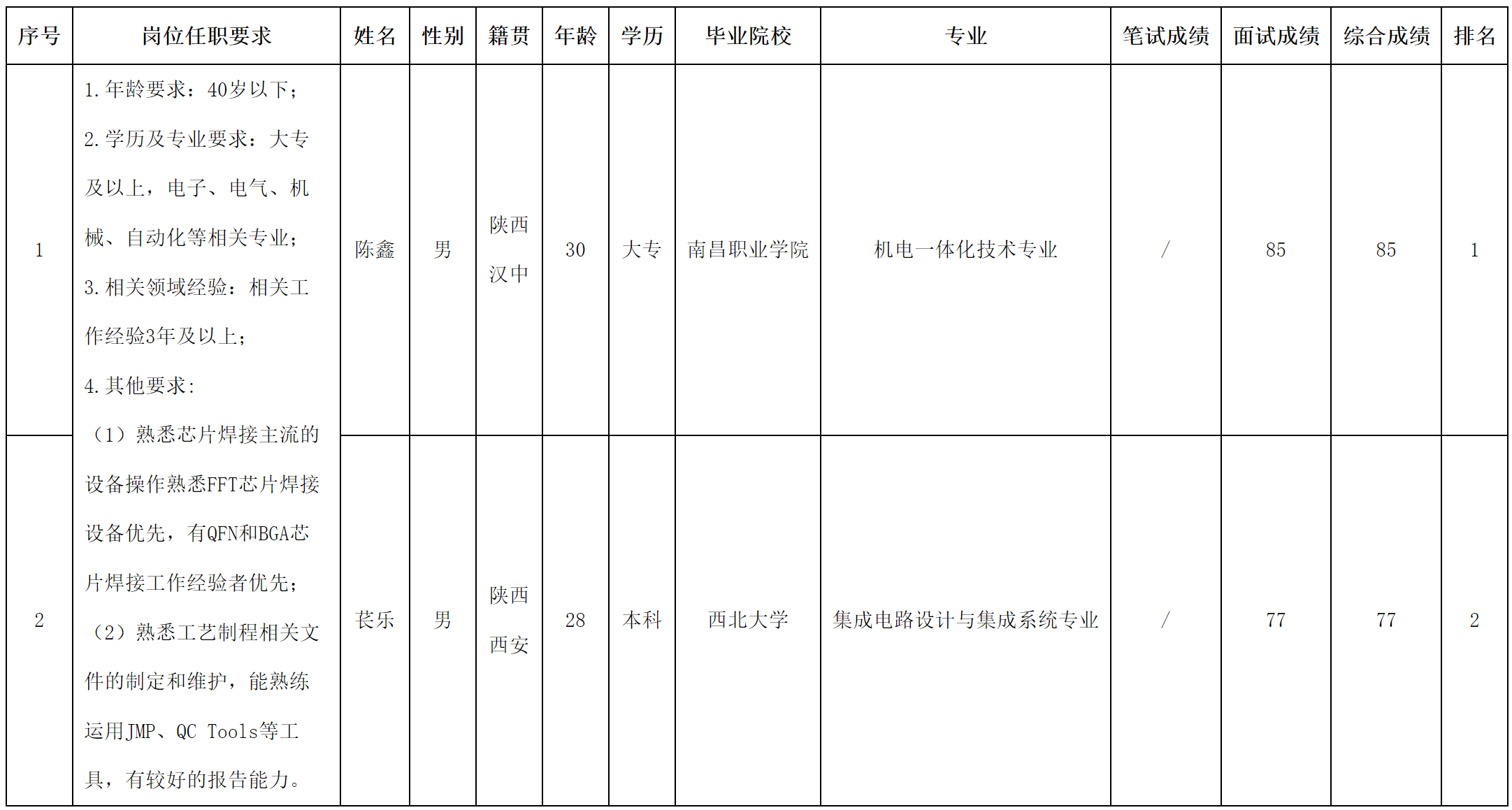 啟賽微.png