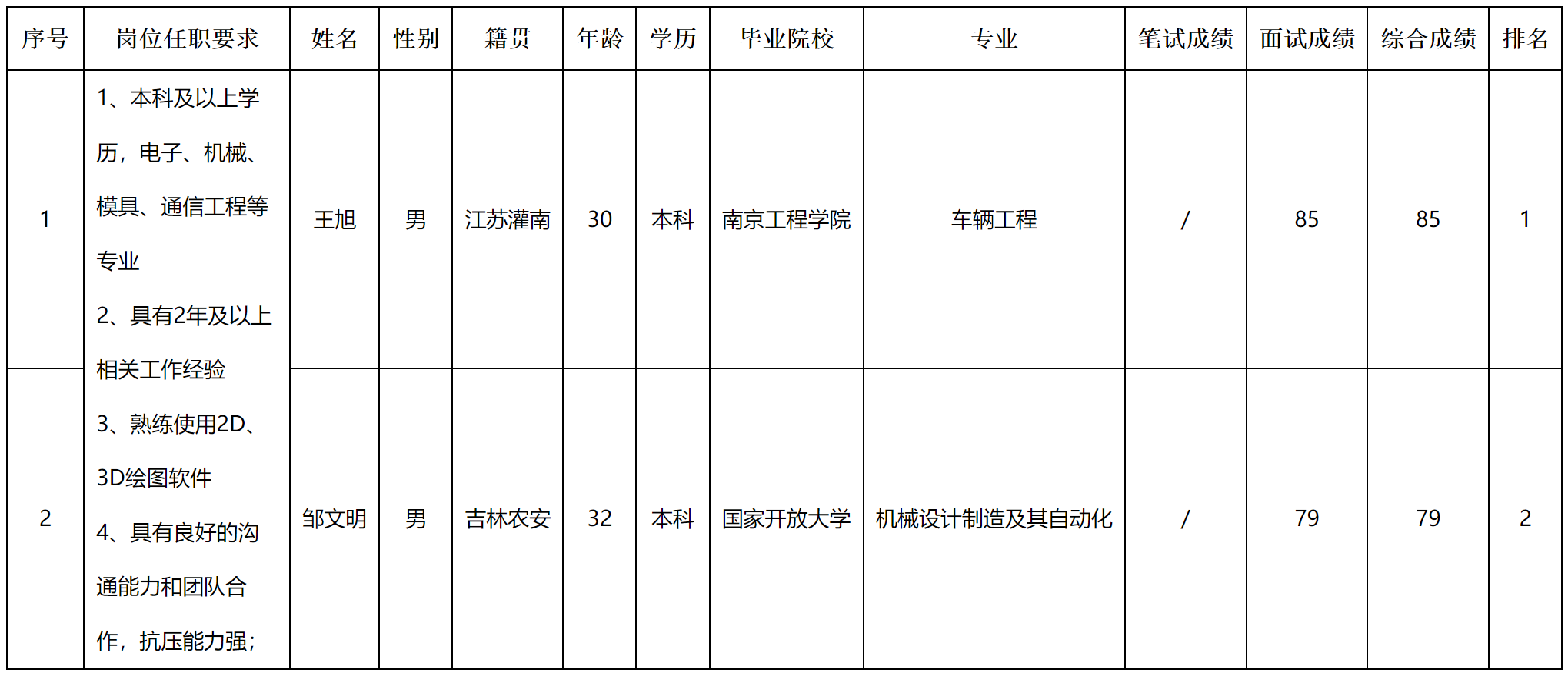 江蘇.png